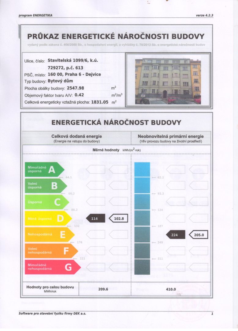 energpruk1